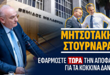 Ανδρέας Βορύλλας: ΜΗΤΣΟΤΑΚΗΣ – ΣΤΟΥΡΝΑΡΑΣ ΕΦΑΡΜΟΣΤΕ ΤΩΡΑ ΤΗΝ ΑΠΟΦΑΣΗ ΓΙΑ ΤΑ ΚΟΚΚΙΝΑ ΔΑΝΕΙΑ